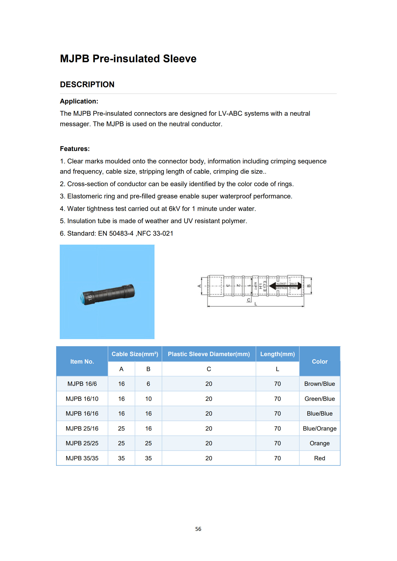 MJPB Pre-insulated Cable Connectors detail 1